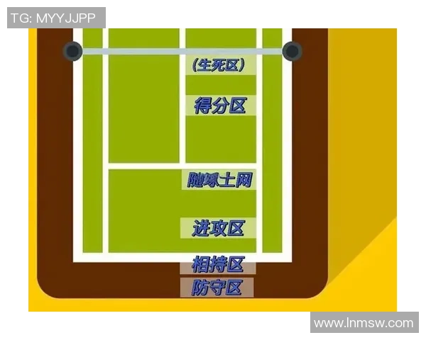 南京网球队的节奏体系与网球战术的完美结合探讨