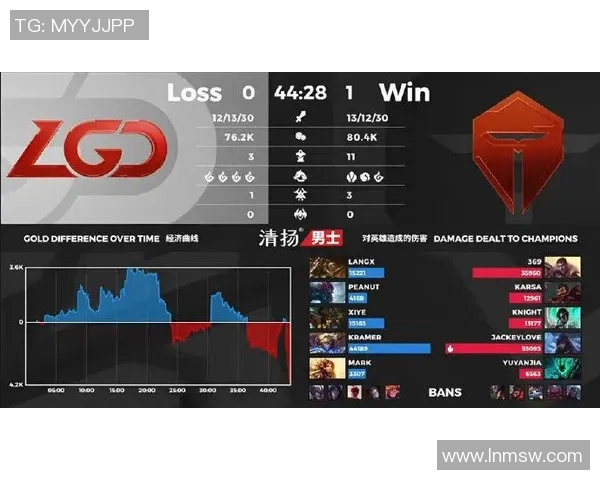 TES战队快攻革新之路：引领电竞新潮流的策略与实践分析